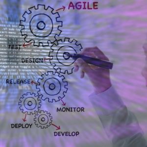 Why-Outsourcing-Software-Development-Should-Include-Nearshore_agile_flexibility_yuxi-global